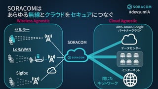 #devsumiA
SORACOMは
あらゆる無線とクラウドをセキュアにつなぐ
データセンター
AWS、Azure、Google
パートナークラウド
インターネット
閉じた
ネットワーク
SORACOM
セルラー
LoRaWAN
Sigfox
Wireless Agnostic Cloud Agnostic
 
