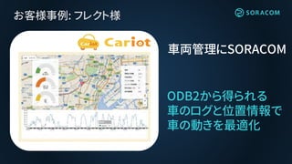 お客様事例: フレクト様
車両管理にSORACOM
ODB2から得られる
車のログと位置情報で
車の動きを最適化
 