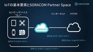 IoTの基本要素とSORACOM Partner Space
クラウドインターネット
センサー/デバイス
“モノ”
SPSデバイスパートナー
SPSネットワークパートナー
SPSソリューションパートナー
SPSインテグレーションパートナー
 