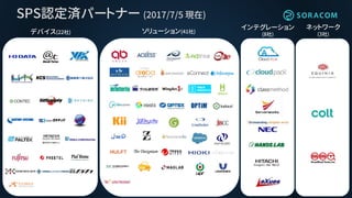 デバイス(22社) ソリューション(41社)
インテグレーション
(8社)
ネットワーク
(3社)
SPS認定済パートナー (2017/7/5 現在)
 