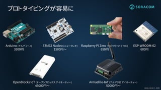 OpenBlocks IoT (オープンブロックス アイオーティー)
45000円～
Armadillo-IoT (アルマジロ アイオーティー)
50000円～
プロトタイピングが容易に
価格は税抜き、概算
Arduino (アルディーノ)
3300円
Raspberry Pi Zero (ラズベリーパイ ゼロ)
650円
STM32 Nucleo (ニュークレオ)
1500円～
ESP-WROOM-02
600円
 