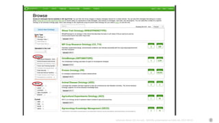 Johannes Keizer (Dr.rer.nat), GODAN, presentation at CAAS AII, 2017-09-01
 