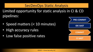 Limited opportunity for static analysis in CI & CD
pipelines:
SecDevOps Static Analysis
IDE SAST
CI SAST
PRE-COMMIT
COMMIT...