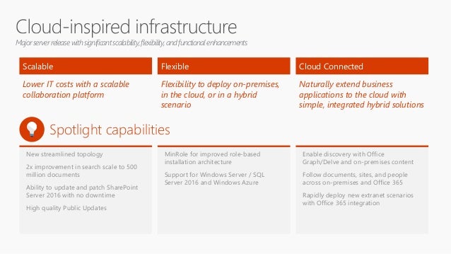 2017 10 04 Aos Back From Msignite Aux Ms Experiences 17