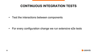 32
CONTINUOUS INTEGRATION TESTS
• Test the interactions between components
• For every configuration change we run extensive e2e tests
 