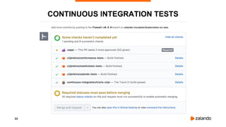 33
CONTINUOUS INTEGRATION TESTS
 