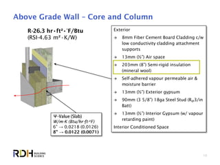 10
Above Grade Wall – Core and Column
R-26.3 hr•ft²•°F/Btu
(RSI-4.63 m²•K/W)
Exterior
 8mm Fiber Cement Board Cladding c/w
low conductivity cladding attachment
supports
 13mm (½”) Air space
 203mm (8”) Semi-rigid insulation
(mineral wool)
 Self-adhered vapour permeable air &
moisture barrier
 13mm (½”) Exterior gypsum
 90mm (3 5/8”) 18ga Steel Stud (RIP3/in
Batt)
 13mm (½”) Interior Gypsum (w/ vapour
retarding paint)
Interior Conditioned Space
W/mK (Btu/hrft·oF)
6” → 0.0218 (0.0126)
8” → 0.0122 (0.0071)
 