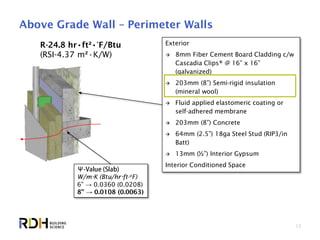 12
Above Grade Wall – Perimeter Walls
R-24.8 hr•ft²•°F/Btu
(RSI-4.37 m²•K/W)
Exterior
 8mm Fiber Cement Board Cladding c/w
Cascadia Clips® @ 16” x 16”
(galvanized)
 203mm (8”) Semi-rigid insulation
(mineral wool)
 Fluid applied elastomeric coating or
self-adhered membrane
 203mm (8”) Concrete
 64mm (2.5”) 18ga Steel Stud (RIP3/in
Batt)
 13mm (½”) Interior Gypsum
Interior Conditioned Space
W/mK (Btu/hrft·oF)
6” → 0.0360 (0.0208)
8” → 0.0108 (0.0063)
 
