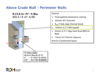 13
Above Grade Wall – Perimeter Walls
R-23.8 hr•ft²•°F/Btu
(RSI-4.19 m²•K/W)
Exterior
 Fluid applied elastomeric coating
 203mm (8”) Concrete
 R(IP)-5 Slab edge thermal break
 140mm (5.5”) XPS (taped)
 64mm (2.5”) 18ga Steel Stud (RIP3/in
Batt)
 13mm (½”) Interior Gypsum
Interior Conditioned Space
W/mK (Btu/hrft·oF)
4” → 0.1603 (0.0926)
5.5” → 0.1156 (0.0668)
 