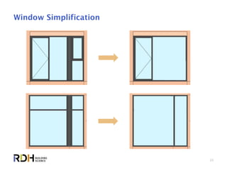 20
Window Simplification
 