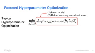 Confidential & Proprietary
Focused Hyperparameter Optimization
Typical
Hyperparameter
Optimization
(1) Learn model
(2) Return accuracy on validation set.
23
 