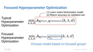 Confidential & Proprietary
Focused Hyperparameter Optimization
Typical
Hyperparameter
Optimization
Focused
Hyperparameter
Optimization
(1) Learn matrix factorization model
(2) Return accuracy on validation set.
Choose model based on focused group!
24
 