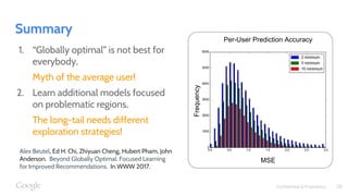 Confidential & Proprietary
Summary
1. “Globally optimal” is not best for
everybody.
Myth of the average user!
2. Learn additional models focused
on problematic regions.
The long-tail needs different
exploration strategies!
Per-User Prediction Accuracy
Frequency
MSE
Alex Beutel, Ed H. Chi, Zhiyuan Cheng, Hubert Pham, John
Anderson. Beyond Globally Optimal: Focused Learning
for Improved Recommendations. In WWW 2017.
28
 