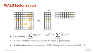 Confidential & Proprietary
WALS factorization
● Loss function:
● : 1. Prior on implicit negatives; 2. Control the degree of generalization
● Scalable training: Linear convergence by AltMin. Distributed TF implementation (1B * 1B)
P U VT
36
 