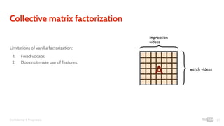 Confidential & Proprietary
Collective matrix factorization
Limitations of vanilla factorization:
1. Fixed vocabs
2. Does not make use of features.
watch videos
impression
videos
A
37
 