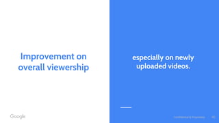 Confidential & ProprietaryConfidential & Proprietary
especially on newly
uploaded videos.
Improvement on
overall viewership
42
 