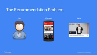 Confidential & Proprietary
The Recommendation Problem
User Context Item
5
 
