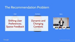 Confidential & Proprietary
The Recommendation Problem
User Context Item
Shifting User
Preferences;
Sparse Feedback
Dynamic and
Changing
Contexts
9
 