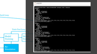 Dback Loop Flux - Open Machine Learning Stack / Pipeline | PPTX