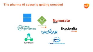 The pharma AI space is getting crowded
Partner
Partner
 