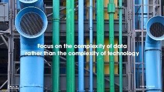 Focus on the complexity of data
rather than the complexity of technology
@martin_loetzsch
13
 