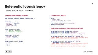 It’s easy to make mistakes during ETL
 
DROP SCHEMA IF EXISTS s CASCADE; CREATE SCHEMA s; 
 
CREATE TABLE s.city (
city_id SMALLINT,
city_name TEXT,
country_name TEXT
); 
INSERT INTO s.city VALUES
(1, 'Berlin', 'Germany'),
(2, 'Budapest', 'Hungary'); 
 
CREATE TABLE s.customer (
customer_id BIGINT,
city_fk SMALLINT
); 
INSERT INTO s.customer VALUES
(1, 1),
(1, 2),
(2, 3); 
Customers per country?
 
SELECT
country_name,
count(*) AS number_of_customers
FROM s.customer JOIN s.city  
ON customer.city_fk = s.city.city_id
GROUP BY country_name; 
 
Back up all assumptions about data by constraints
 
ALTER TABLE s.city ADD PRIMARY KEY (city_id);
ALTER TABLE s.city ADD UNIQUE (city_name);
ALTER TABLE s.city ADD UNIQUE (city_name, country_name);
 
ALTER TABLE s.customer ADD PRIMARY KEY (customer_id);
[23505] ERROR: could not create unique index "customer_pkey"
Detail: Key (customer_id)=(1) is duplicated. 
ALTER TABLE s.customer ADD FOREIGN KEY (city_fk)
REFERENCES s.city (city_id);
[23503] ERROR: insert or update on table "customer" violates
foreign key constraint "customer_city_fk_fkey"
Detail: Key (city_fk)=(3) is not present in table "city"
9
Referential consistency
@martin_loetzsch
Only very little overhead, will save your ass
 