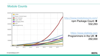 © Instil Software 2017
Module Counts
http://www.modulecounts.com/
npm Package Count 
532,293
https://www.statista.com
Programmers in the UK 
292,000
 