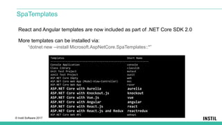 © Instil Software 2017
React and Angular templates are now included as part of .NET Core SDK 2.0
More templates can be installed via:
“dotnet new --install Microsoft.AspNetCore.SpaTemplates::*”
SpaTemplates
Templates Short Name
----------------------------------------------------------------
Console Application console
Class library classlib
Unit Test Project mstest
xUnit Test Project xunit
ASP.NET Core Empty web
ASP.NET Core Web App (Model-View-Controller) mvc
ASP.NET Core Web App razor
ASP.NET Core with Aurelia aurelia
ASP.NET Core with Knockout.js knockout
ASP.NET Core with Vue.js vue
ASP.NET Core with Angular angular
ASP.NET Core with React.js react
ASP.NET Core with React.js and Redux reactredux
ASP.NET Core Web API webapi
 