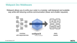 © Instil Software 2017
Webpack allows you to write your code in a modular, well-designed and scalable
way while still reducing runtime communication (fewer and smaller requests)
Webpack Dev Middleware
 