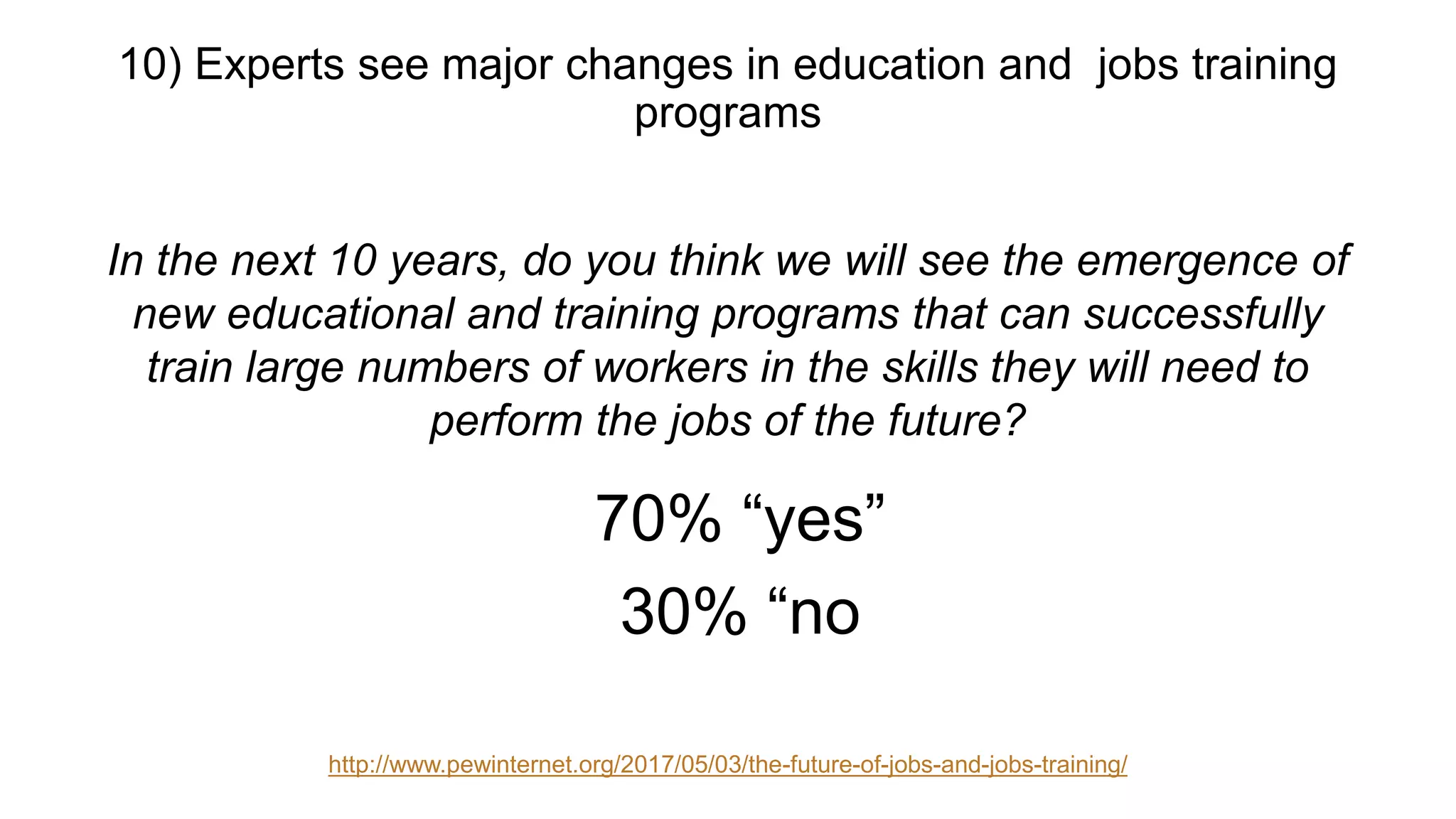 In the next 10 years, do you think we will see the emergence of
new educational and training programs that can successfully
train large numbers of workers in the skills they will need to
perform the jobs of the future?
70% “yes”
30% “no
10) Experts see major changes in education and jobs training
programs
http://www.pewinternet.org/2017/05/03/the-future-of-jobs-and-jobs-training/
 
