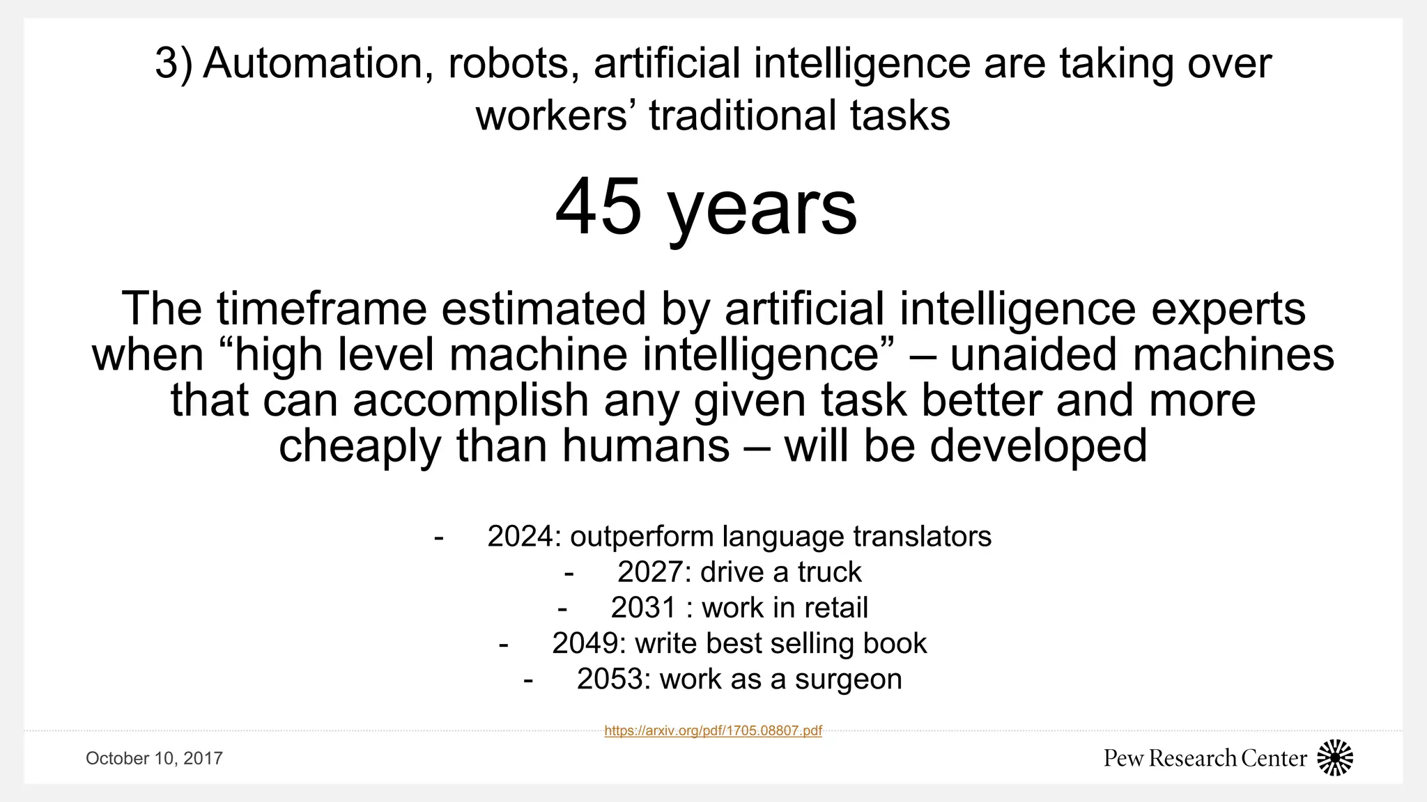 3) Automation, robots, artificial intelligence are taking over
workers’ traditional tasks
October 10, 2017
https://arxiv.org/pdf/1705.08807.pdf
45 years
The timeframe estimated by artificial intelligence experts
when “high level machine intelligence” – unaided machines
that can accomplish any given task better and more
cheaply than humans – will be developed
- 2024: outperform language translators
- 2027: drive a truck
- 2031 : work in retail
- 2049: write best selling book
- 2053: work as a surgeon
 