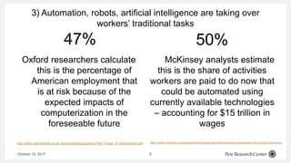 3) Automation, robots, artificial intelligence are taking over
workers’ traditional tasks
47%
Oxford researchers calculate
this is the percentage of
American employment that
is at risk because of the
expected impacts of
computerization in the
foreseeable future
50%
McKinsey analysts estimate
this is the share of activities
workers are paid to do now that
could be automated using
currently available technologies
– accounting for $15 trillion in
wages
October 10, 2017 6
http://www.oxfordmartin.ox.ac.uk/downloads/academic/The_Future_of_Employment.pdf https://www.mckinsey.com/global-themes/digital-disruption/harnessing-automation-for-a-future-that-works
 