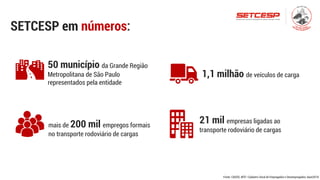 SETCESP em números:
mais de 200 mil empregos formais
no transporte rodoviário de cargas
21 mil empresas ligadas ao
transporte rodoviário de cargas
Fonte: CAGED, MTE–Cadastro Geral de Empregados e Desempregados, base2016
50 município da Grande Região
Metropolitana de São Paulo
representados pela entidade
1,1 milhão de veículos de carga
 