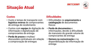 Situação Atual
Custos
• Custo e tempo de transporte com
logística reversa de comprovantes
de entrega de recebimento
• Custos com equipe de digitação de
informação e digitalização de
comprovantes de entrega
• Perda de prazos e multas/
discussões contratuais em relação
a comprovação de entregas
Dificuldades
• Dificuldades no arquivamento e
catalogação de documentos
físicos
• Perda de documentos e
informações, devido à dificuldade
de manuseio do grande volume de
comprovantes de entrega
• Demora na comunicação e na
disponibilização da informação de
entrega
 