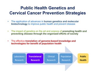 20171021 Personalized Prevention Strategy for Cervical Cancer | PPT