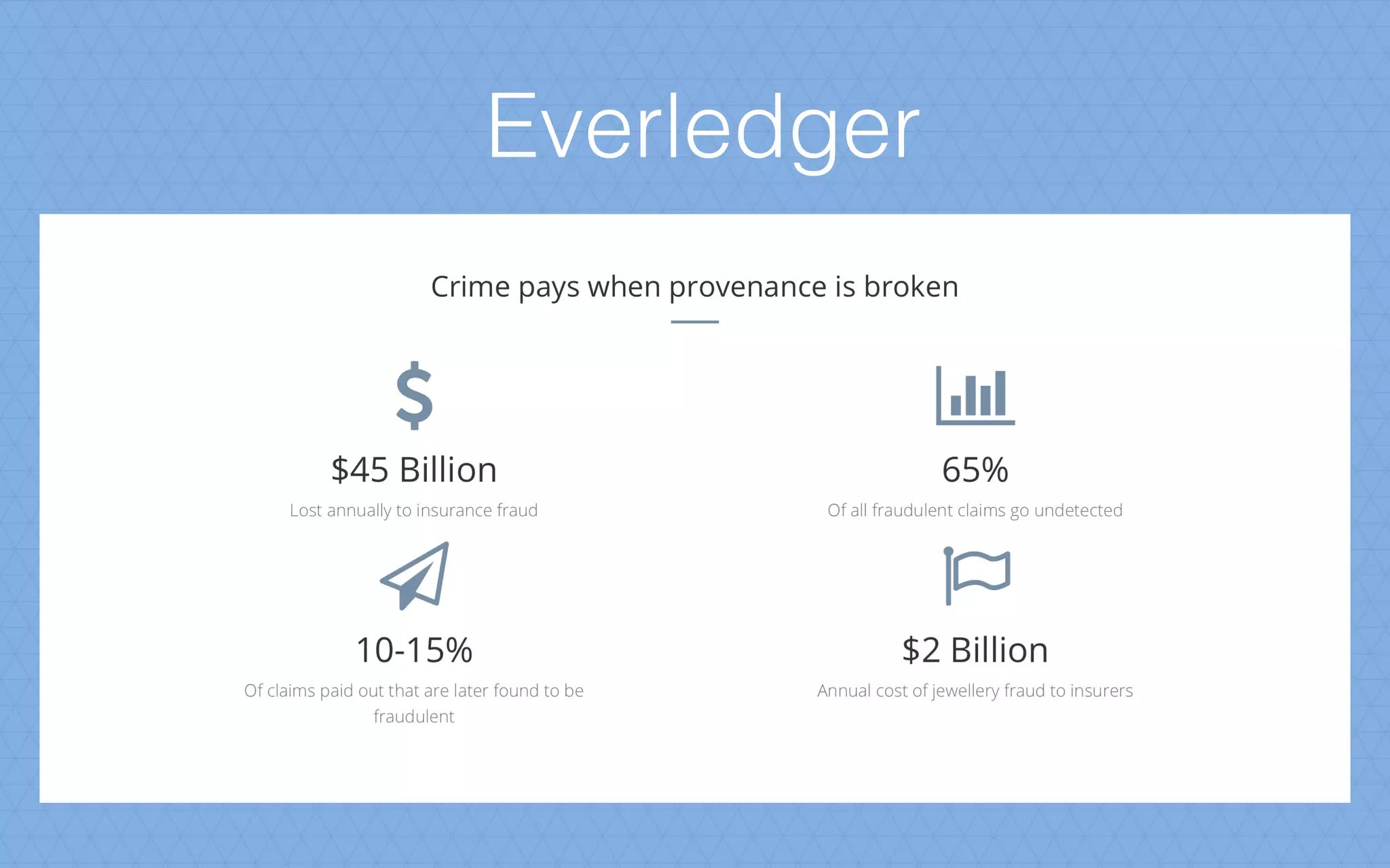 Everledger
 
