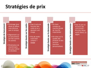 Stratégies de prix
Stratégie
de
lancement
• Écrémage (prix
élevé au début,
mais diminue
avec le temps)
• Alignement sur
la concurrence
(on fait comme
les autres)
• Pénétration de
marché (prix
bas pour attirer
la clientèle)
Stratégie
basée
sur
les
coûts
• Fixer le prix en
fonction des
coûts et en y
ajoutant une
marge
• Prix de vente :
Coût total
unitaire +
marge
Stratégie
basée
sur
la
demande
• On tient
compte du
marché (étude
de marché
importante)
• On mise sur la
qualité des
produits et des
services
(services
personnalisés)
Stratégie
basée
sur
la
concurrence
• Fixer le prix en
fonction des
concurrents :
Prix plus élevé,
moins élevé, ou
aligné.
17
 
