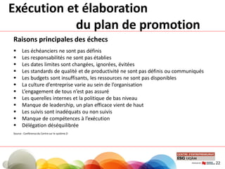 Exécution et élaboration
du plan de promotion
Raisons principales des échecs
 Les échéanciers ne sont pas définis
 Les responsabilités ne sont pas établies
 Les dates limites sont changées, ignorées, évitées
 Les standards de qualité et de productivité ne sont pas définis ou communiqués
 Les budgets sont insuffisants, les ressources ne sont pas disponibles
 La culture d’entreprise varie au sein de l’organisation
 L’engagement de tous n’est pas assuré
 Les querelles internes et la politique de bas niveau
 Manque de leadership, un plan efficace vient de haut
 Les suivis sont inadéquats ou non suivis
 Manque de compétences à l’exécution
 Délégation déséquilibrée
Source : Conférence du Centre sur le système D
22
 