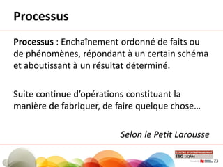 Processus
Processus : Enchaînement ordonné de faits ou
de phénomènes, répondant à un certain schéma
et aboutissant à un résultat déterminé.
Suite continue d’opérations constituant la
manière de fabriquer, de faire quelque chose…
Selon le Petit Larousse
23
 
