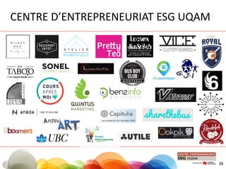 CENTRE D’ENTREPRENEURIAT ESG UQAM
38
 