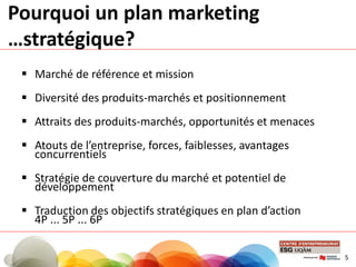 Pourquoi un plan marketing
…stratégique?
 Marché de référence et mission
 Diversité des produits-marchés et positionnement
 Attraits des produits-marchés, opportunités et menaces
 Atouts de l’entreprise, forces, faiblesses, avantages
concurrentiels
 Stratégie de couverture du marché et potentiel de
développement
 Traduction des objectifs stratégiques en plan d’action
4P ... 5P ... 6P
5
 