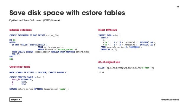 Postgres insert values where not exists