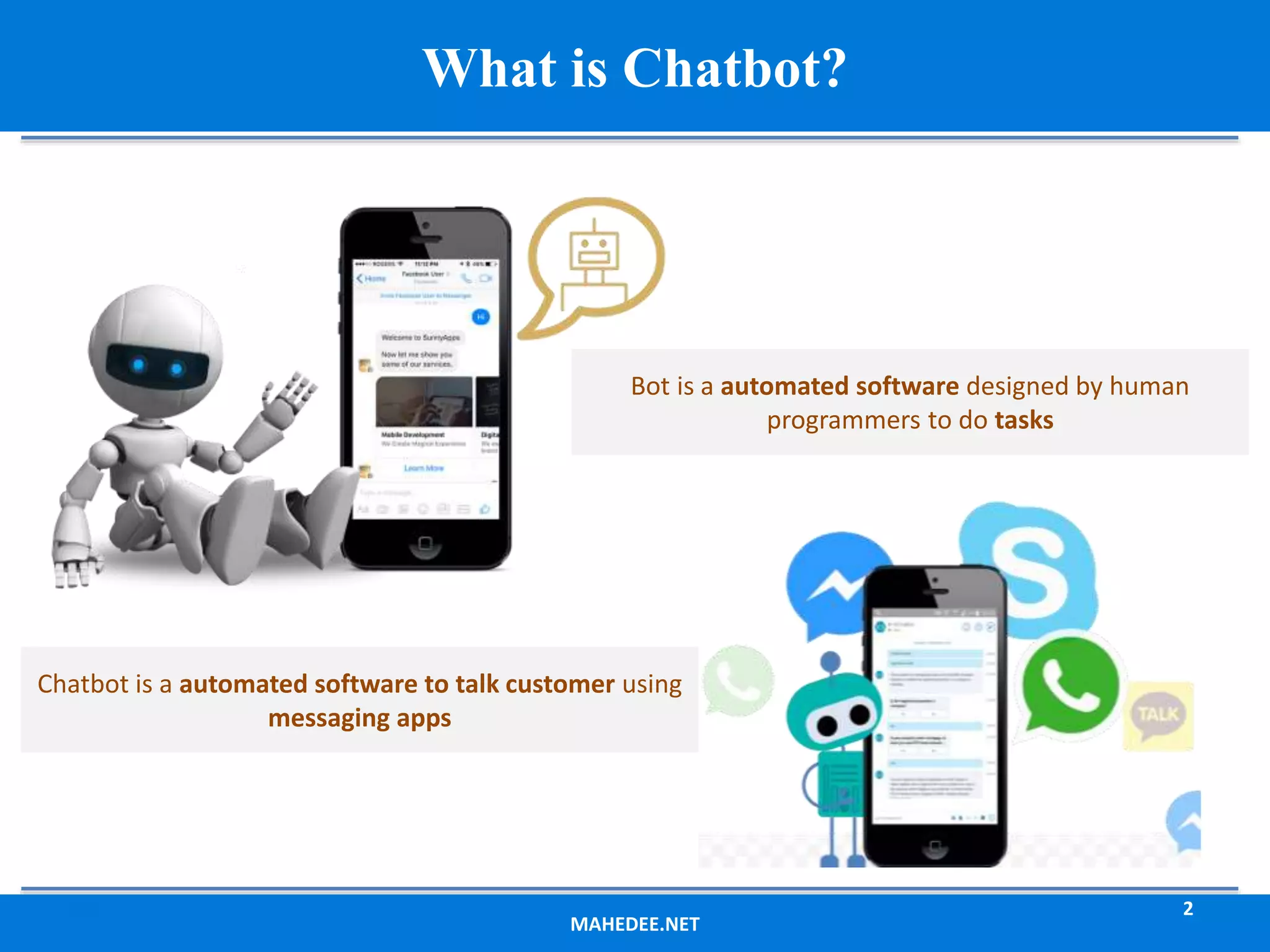 MAHEDEE.NET 2 What is Chatbot? Bot is a automated software designed by human programmers to do tasks Chatbot is a automated software to talk customer using messaging apps 