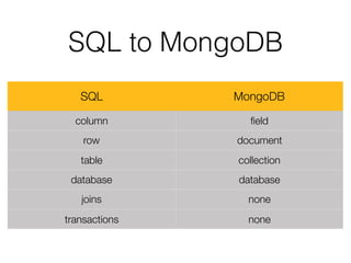 SQL to MongoDB
SQL MongoDB
column ﬁeld
row document
table collection
database database
joins none
transactions none
 