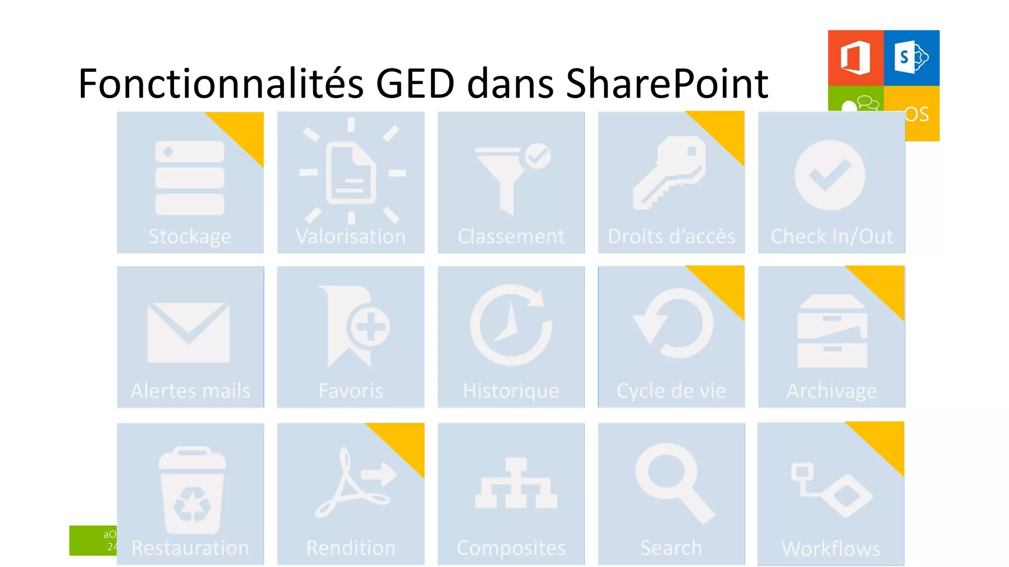 aOS Maurice & Réunion
24 et 26 Octobre 2017
Fonctionnalités GED dans SharePoint
Valorisation Classement Droits d’accès Check In/Out
Alertes mails Favoris Historique Cycle de vie
Rendition Composites Search Workflows
Stockage
Archivage
Restauration
 