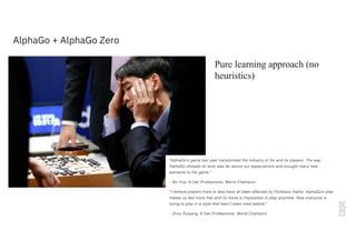 AlphaGo + AlphaGo Zero
Pure learning approach (no
heuristics)
 