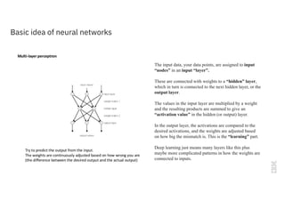 Basic idea of neural networks
The input data, your data points, are assigned to input
“nodes” in an input “layer”.
These are connected with weights to a “hidden” layer,
which in turn is connected to the next hidden layer, or the
output layer.
The values in the input layer are multiplied by a weight
and the resulting products are summed to give an
“activation value” in the hidden (or output) layer.
In the output layer, the activations are compared to the
desired activations, and the weights are adjusted based
on how big the mismatch is. This is the “learning” part.
Deep learning just means many layers like this plus
maybe more complicated patterns in how the weights are
connected to inputs.
 