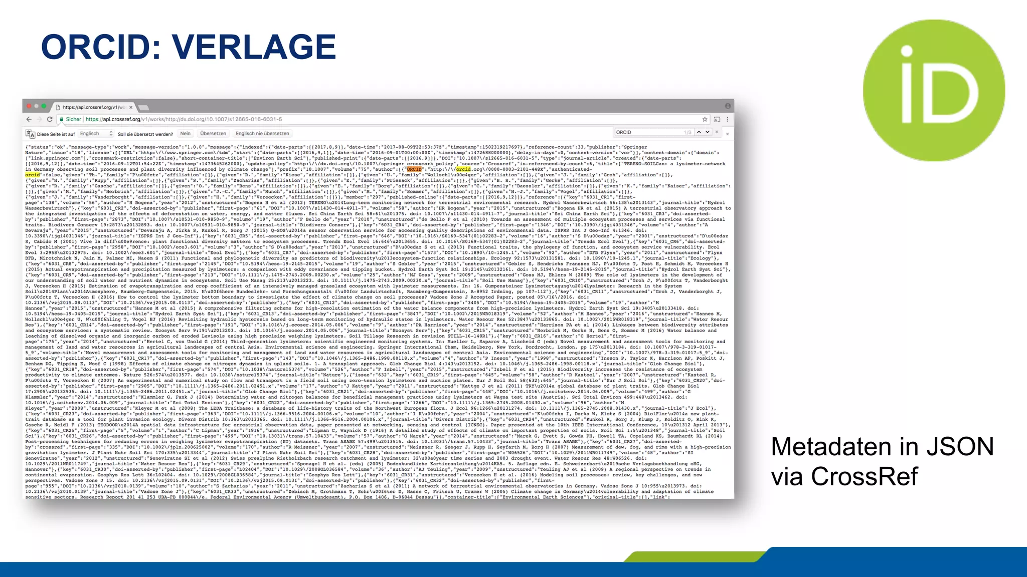 ORCID: VERLAGE
Metadaten in JSON
via CrossRef
 