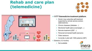 The ehealth architecture of the Swedish public healthcare payers