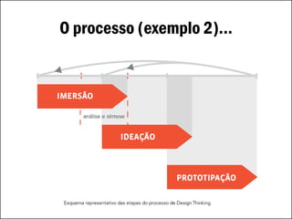 O processo (exemplo 2)...
 